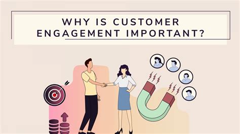 importance of engagement with customers.